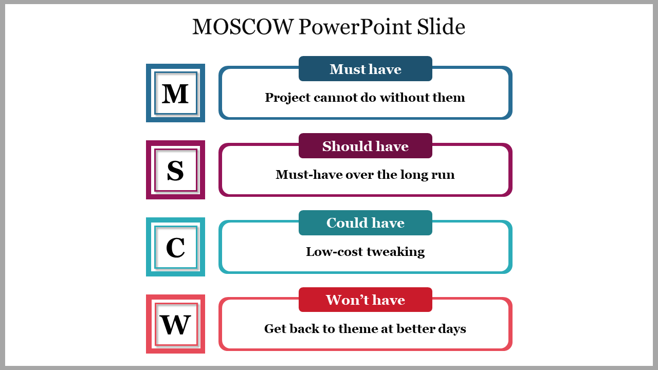MOSCOW PowerPoint Slide